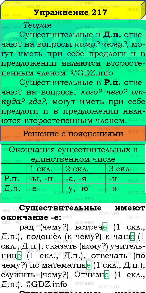 Фото подробного решения: Номер №217, Часть 1 из ГДЗ по Русскому языку 4 класс: Канакина В.П.