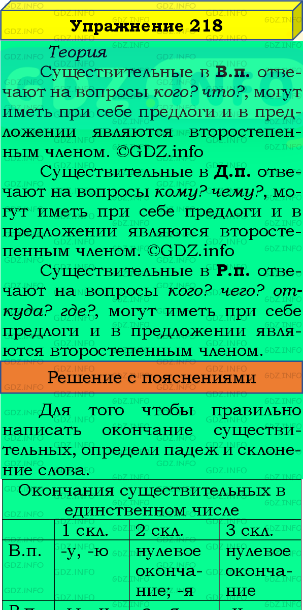 Фото подробного решения: Номер №218, Часть 1 из ГДЗ по Русскому языку 4 класс: Канакина В.П.