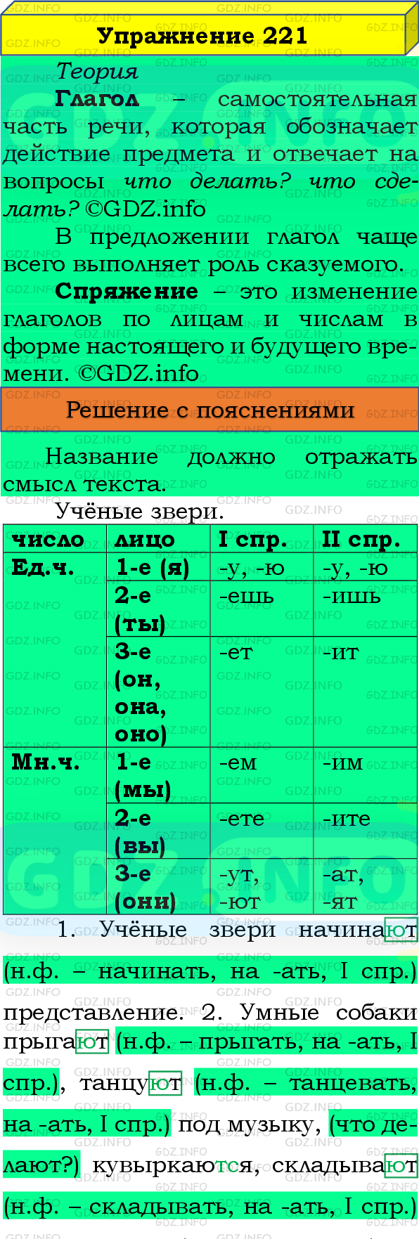 Фото подробного решения: Номер №221, Часть 2 из ГДЗ по Русскому языку 4 класс: Канакина В.П.