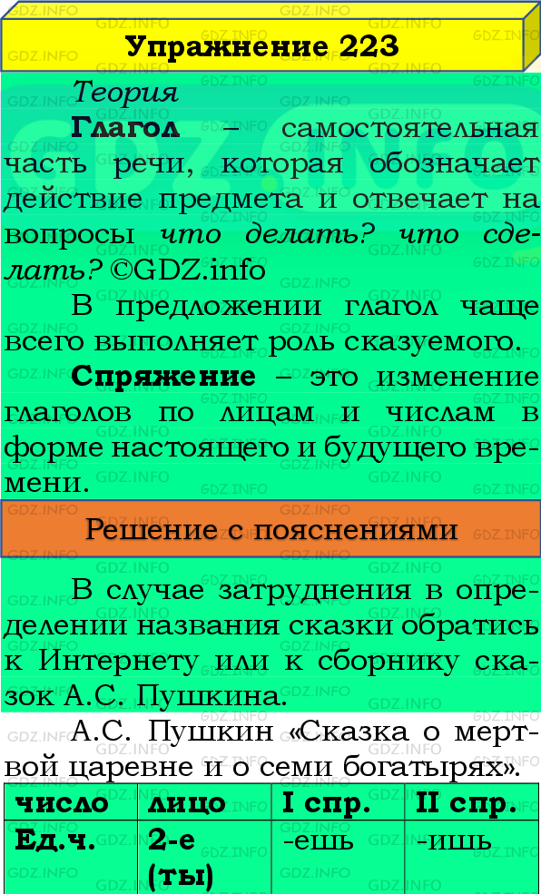 Фото подробного решения: Номер №223, Часть 2 из ГДЗ по Русскому языку 4 класс: Канакина В.П.