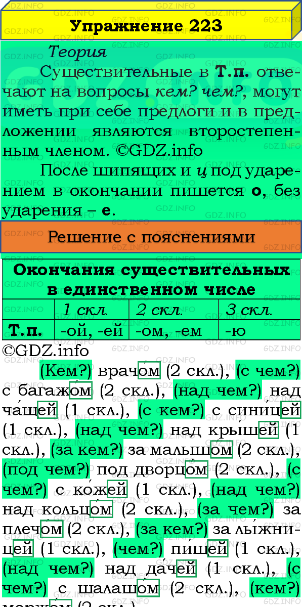 Фото подробного решения: Номер №223, Часть 1 из ГДЗ по Русскому языку 4 класс: Канакина В.П.
