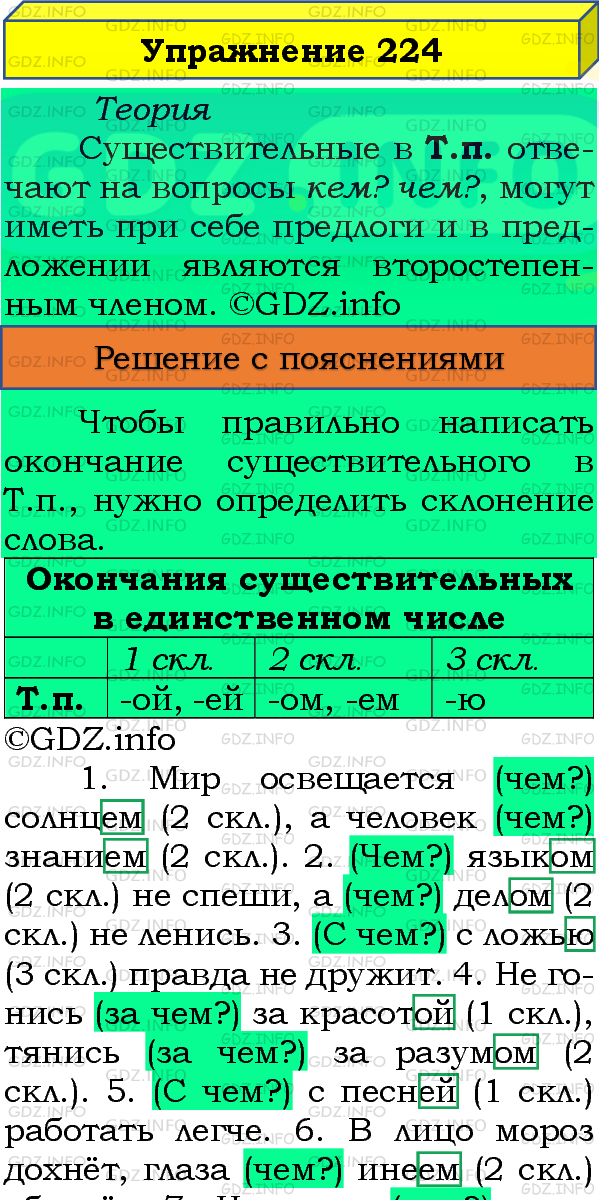 Фото подробного решения: Номер №224, Часть 1 из ГДЗ по Русскому языку 4 класс: Канакина В.П.