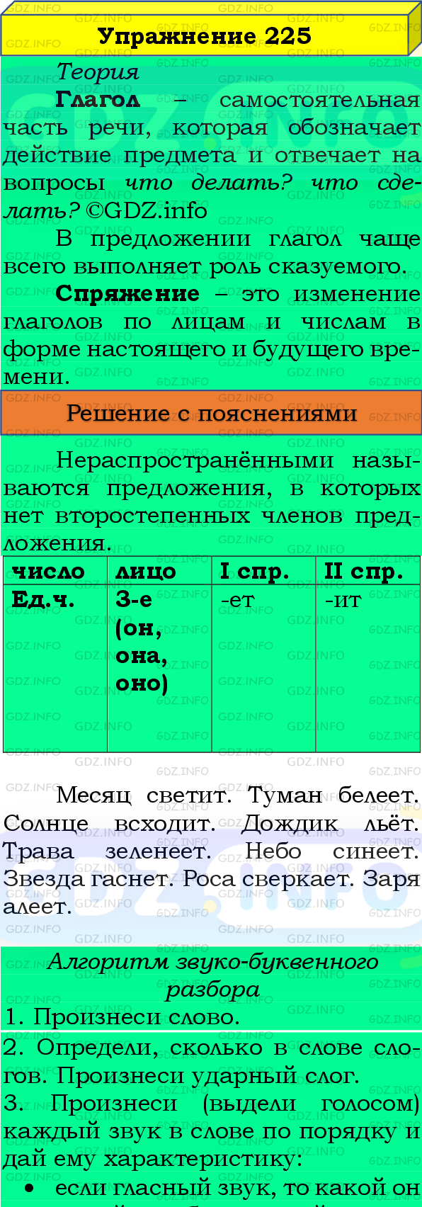 Фото подробного решения: Номер №225, Часть 2 из ГДЗ по Русскому языку 4 класс: Канакина В.П.