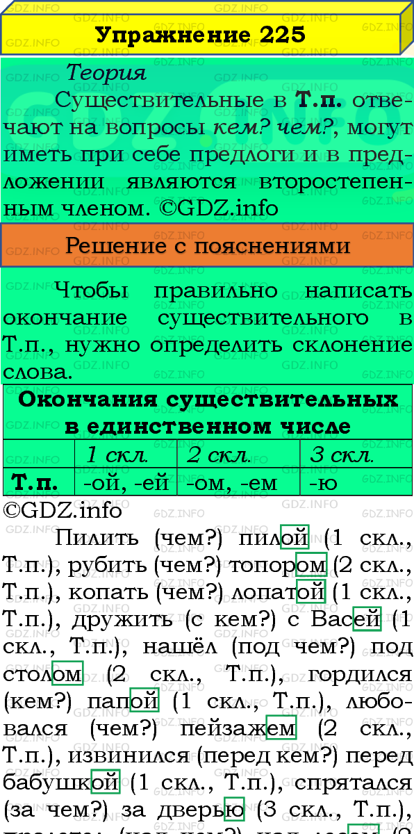 Фото подробного решения: Номер №225, Часть 1 из ГДЗ по Русскому языку 4 класс: Канакина В.П.