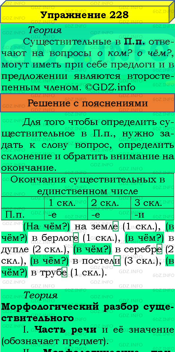Фото подробного решения: Номер №228, Часть 1 из ГДЗ по Русскому языку 4 класс: Канакина В.П.