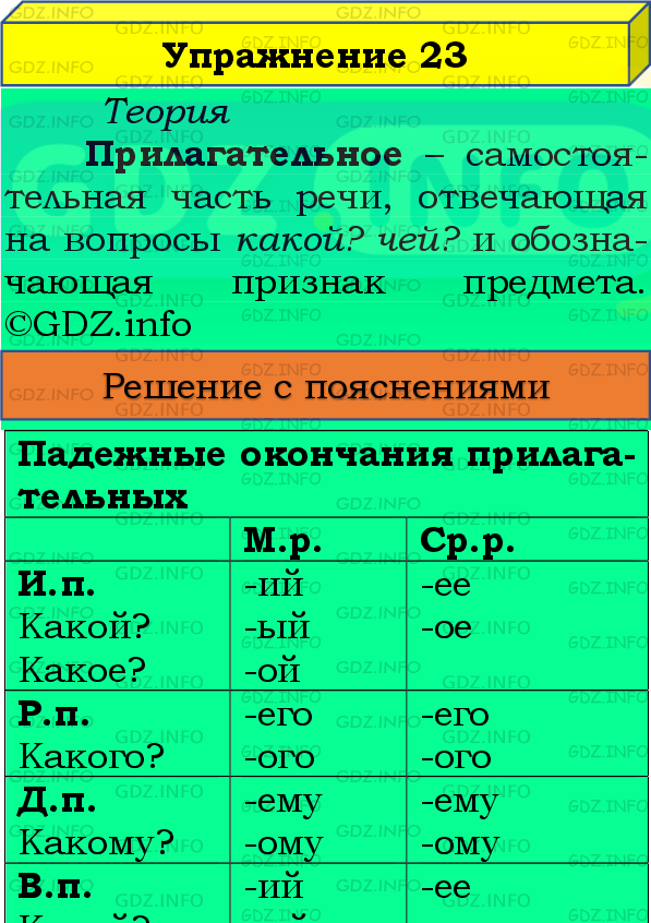 Фото подробного решения: Номер №23, Часть 2 из ГДЗ по Русскому языку 4 класс: Канакина В.П.