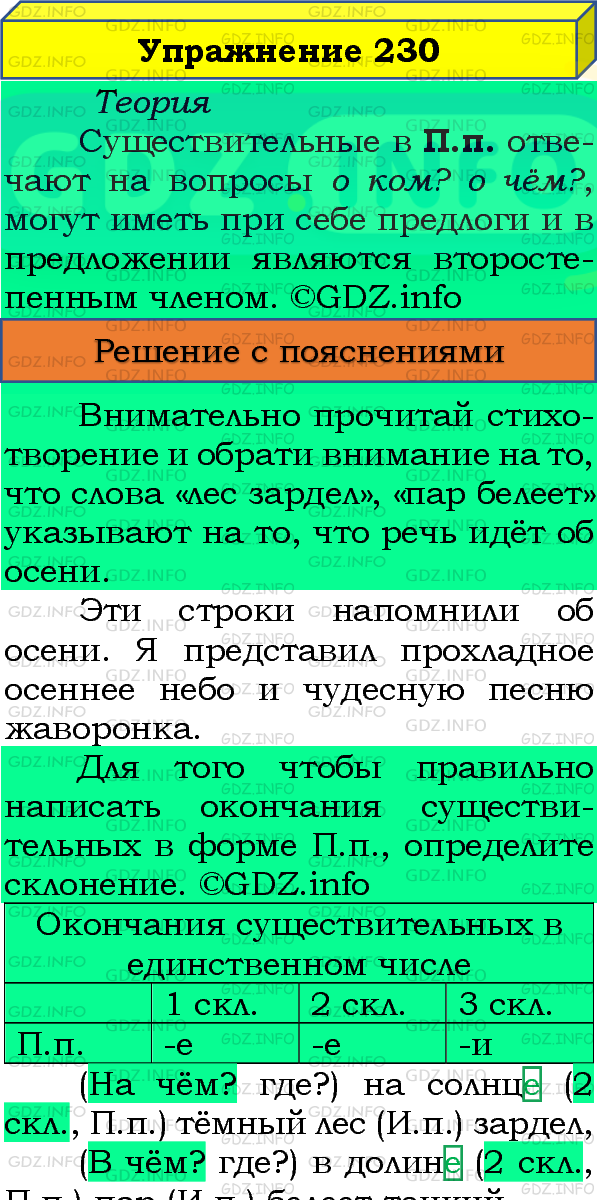 Фото подробного решения: Номер №230, Часть 1 из ГДЗ по Русскому языку 4 класс: Канакина В.П.