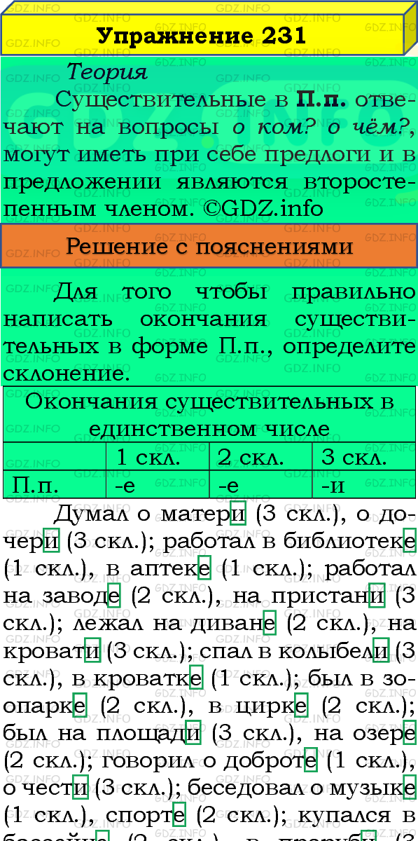 Фото подробного решения: Номер №231, Часть 1 из ГДЗ по Русскому языку 4 класс: Канакина В.П.