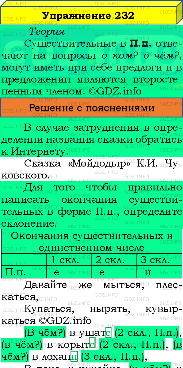 Фото подробного решения: Номер №232, Часть 1 из ГДЗ по Русскому языку 4 класс: Канакина В.П.