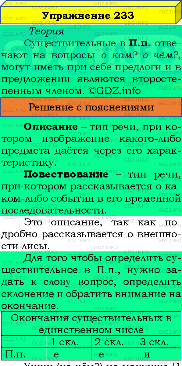 Фото подробного решения: Номер №233, Часть 1 из ГДЗ по Русскому языку 4 класс: Канакина В.П.