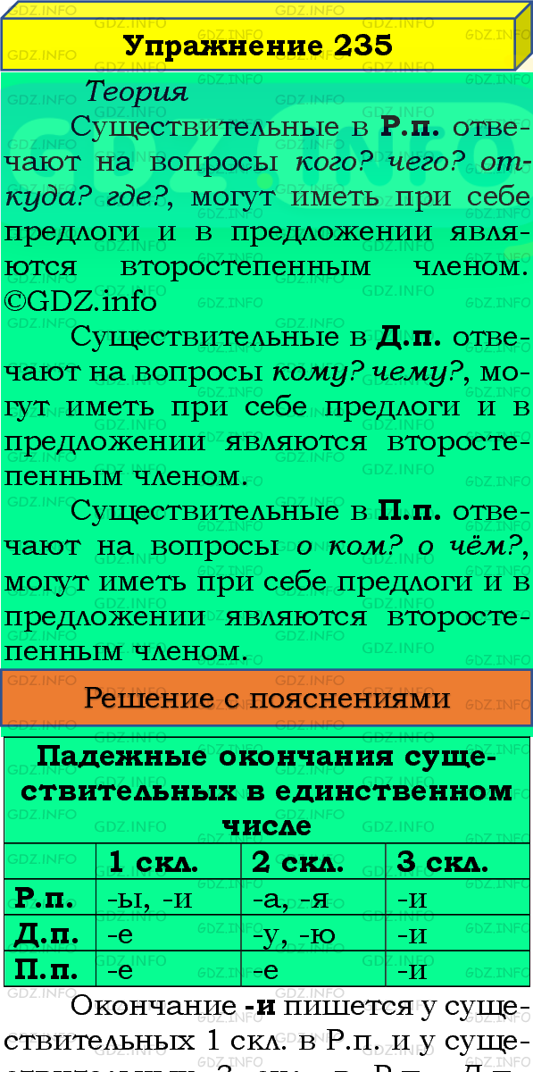 Фото подробного решения: Номер №235, Часть 1 из ГДЗ по Русскому языку 4 класс: Канакина В.П.
