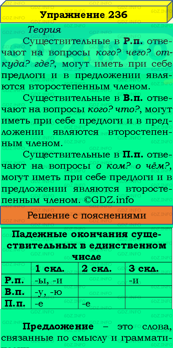 Фото подробного решения: Номер №236, Часть 1 из ГДЗ по Русскому языку 4 класс: Канакина В.П.