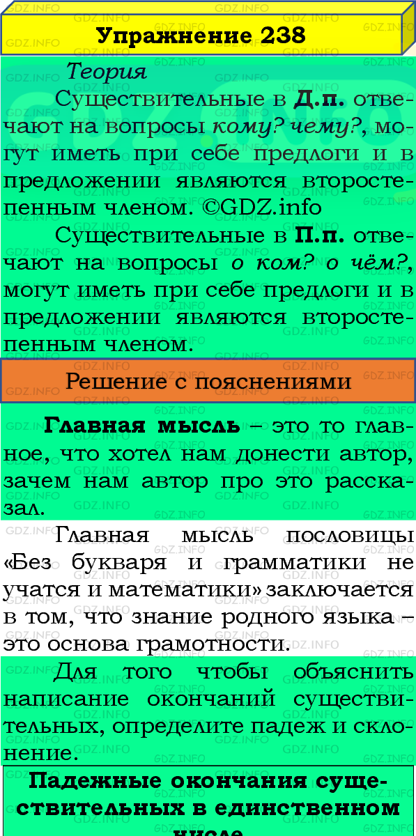 Фото подробного решения: Номер №238, Часть 1 из ГДЗ по Русскому языку 4 класс: Канакина В.П.