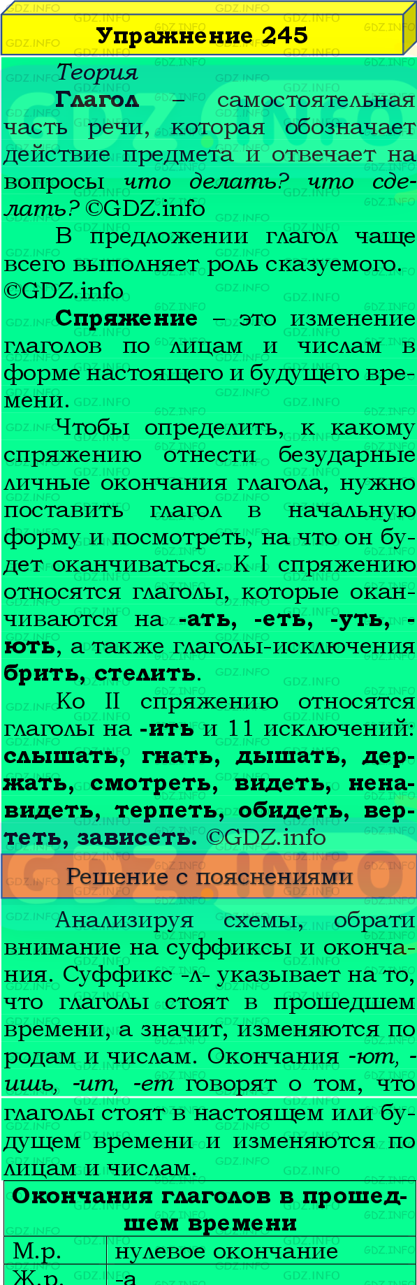 Фото подробного решения: Номер №245, Часть 2 из ГДЗ по Русскому языку 4 класс: Канакина В.П.