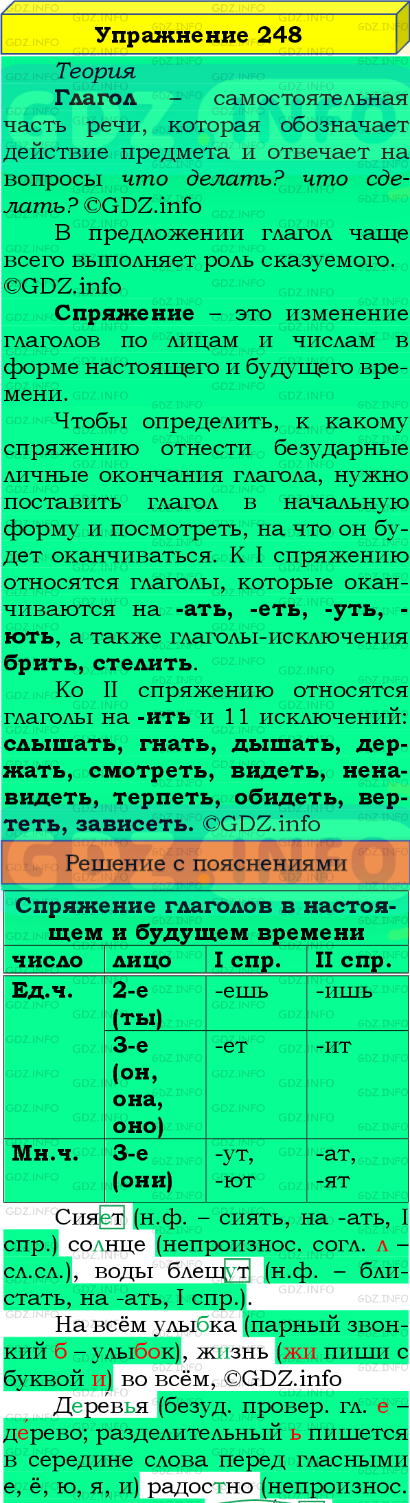 Фото подробного решения: Номер №248, Часть 2 из ГДЗ по Русскому языку 4 класс: Канакина В.П.