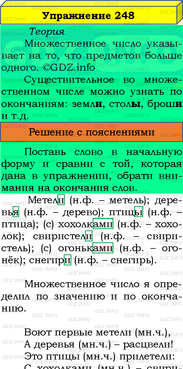 Фото подробного решения: Номер №248, Часть 1 из ГДЗ по Русскому языку 4 класс: Канакина В.П.
