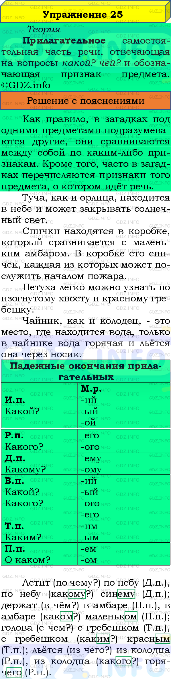 Фото подробного решения: Номер №25, Часть 2 из ГДЗ по Русскому языку 4 класс: Канакина В.П.