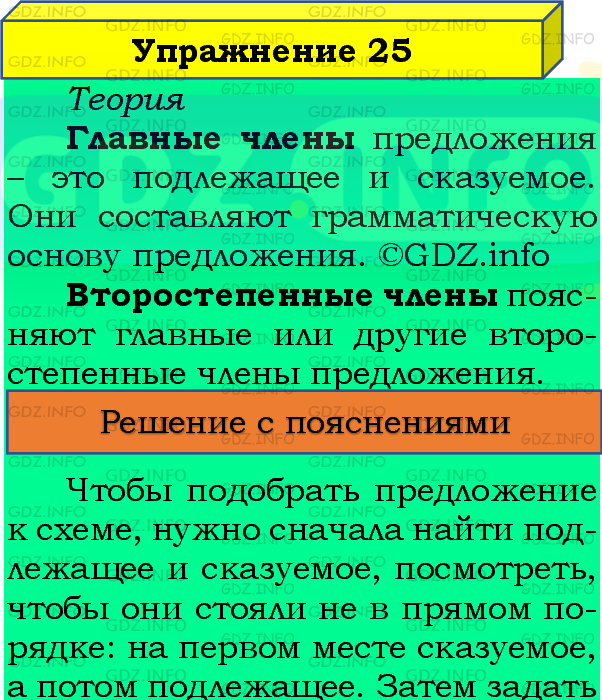 Фото подробного решения: Номер №25, Часть 1 из ГДЗ по Русскому языку 4 класс: Канакина В.П.