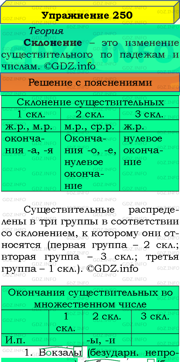 Фото подробного решения: Номер №250, Часть 1 из ГДЗ по Русскому языку 4 класс: Канакина В.П.