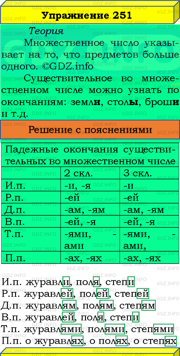Фото подробного решения: Номер №251, Часть 1 из ГДЗ по Русскому языку 4 класс: Канакина В.П.