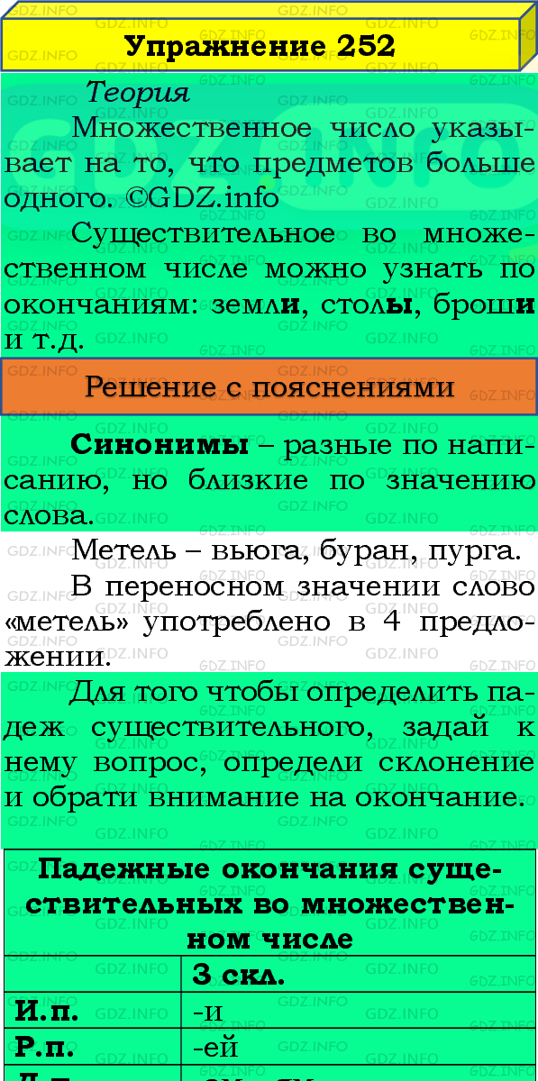 Фото подробного решения: Номер №252, Часть 1 из ГДЗ по Русскому языку 4 класс: Канакина В.П.