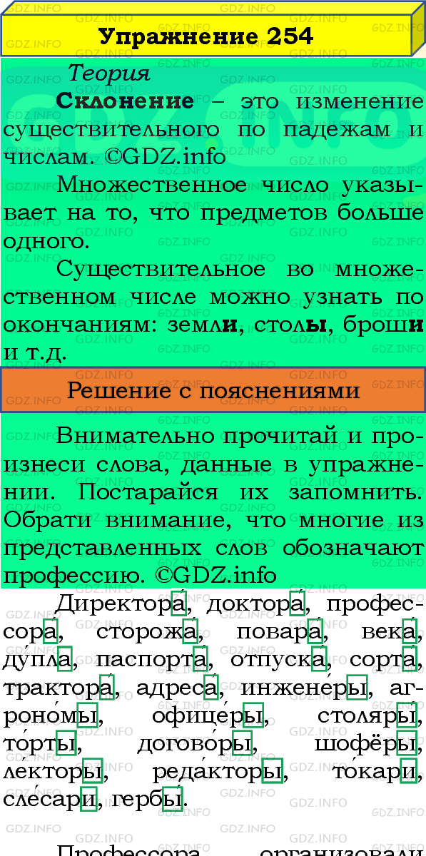 Фото подробного решения: Номер №254, Часть 1 из ГДЗ по Русскому языку 4 класс: Канакина В.П.