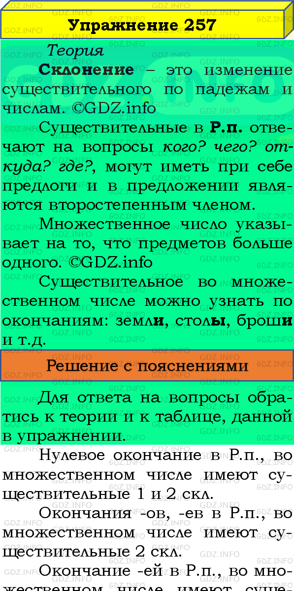 Фото подробного решения: Номер №257, Часть 1 из ГДЗ по Русскому языку 4 класс: Канакина В.П.