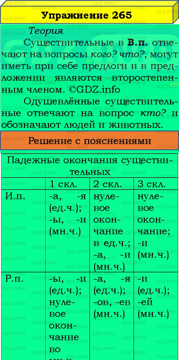 Фото подробного решения: Номер №265, Часть 1 из ГДЗ по Русскому языку 4 класс: Канакина В.П.