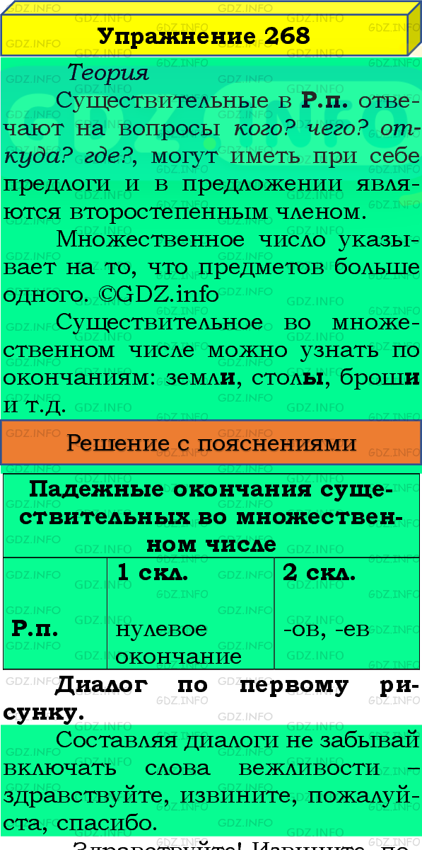 Фото подробного решения: Номер №268, Часть 1 из ГДЗ по Русскому языку 4 класс: Канакина В.П.