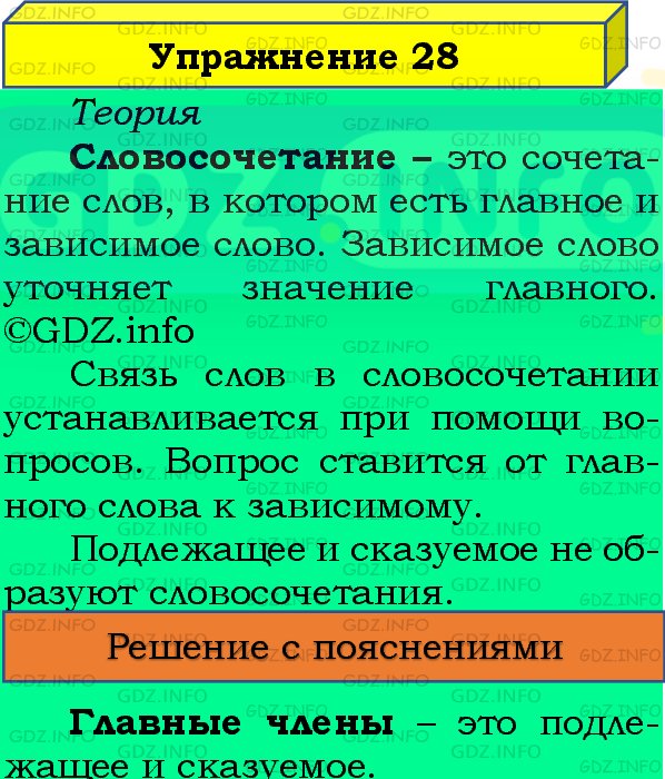 Фото подробного решения: Номер №28, Часть 1 из ГДЗ по Русскому языку 4 класс: Канакина В.П.