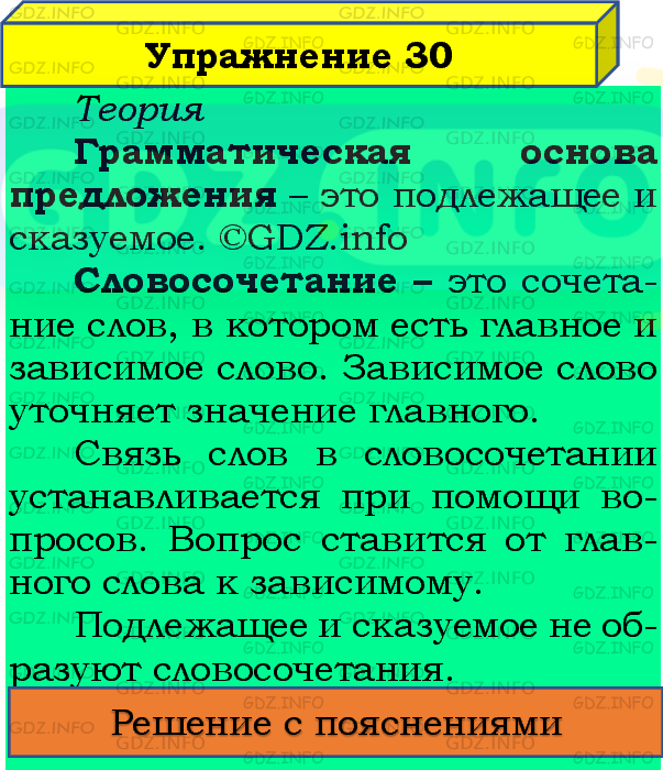 Фото подробного решения: Номер №30, Часть 1 из ГДЗ по Русскому языку 4 класс: Канакина В.П.