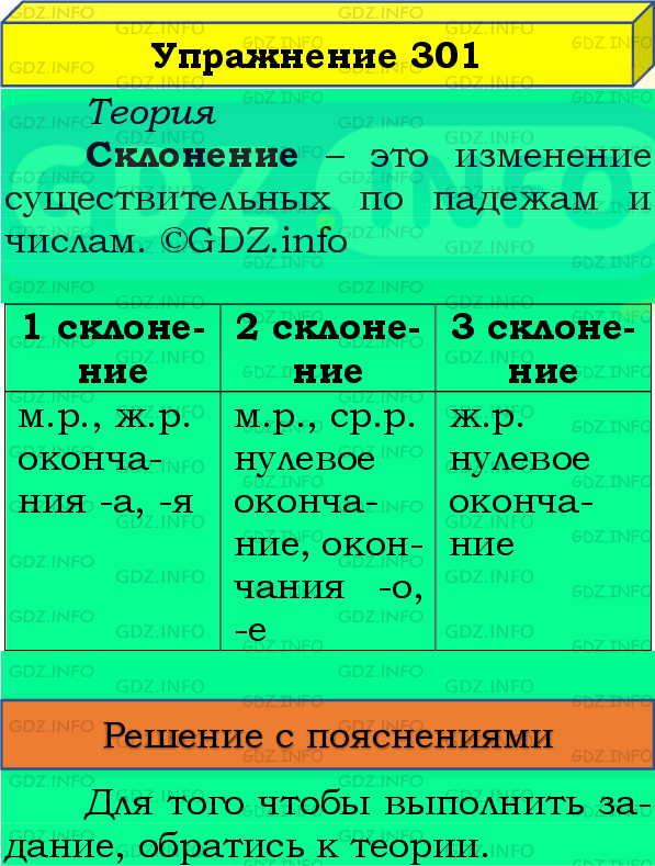 Фото подробного решения: Номер №301, Часть 2 из ГДЗ по Русскому языку 4 класс: Канакина В.П.