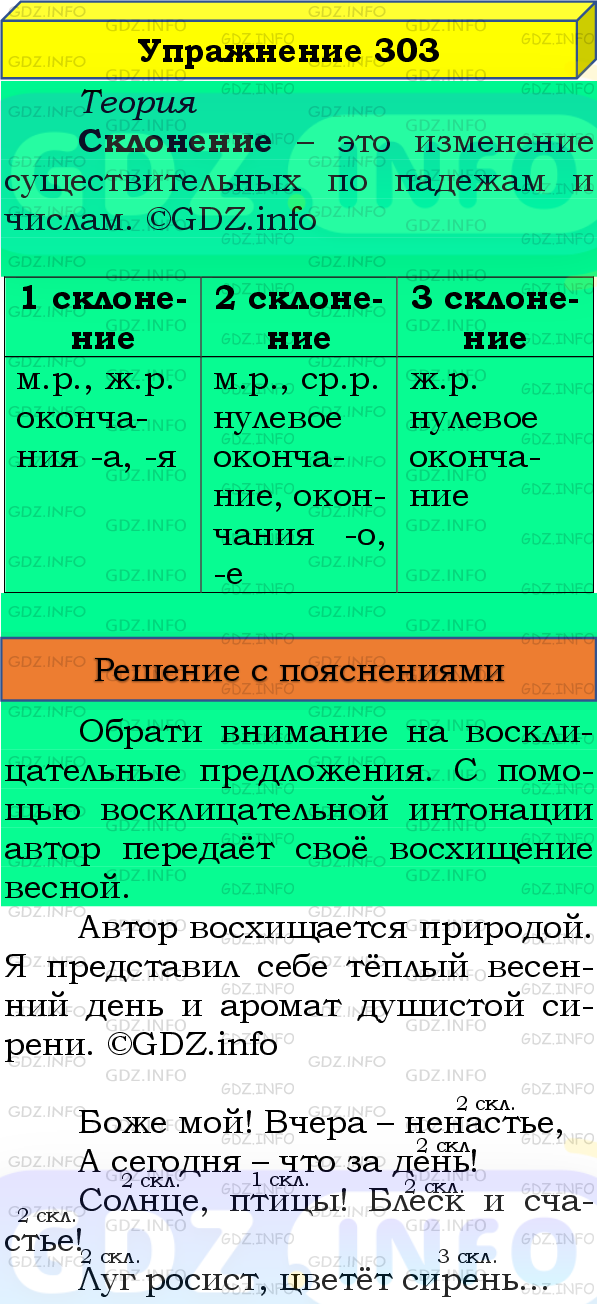 Фото подробного решения: Номер №303, Часть 2 из ГДЗ по Русскому языку 4 класс: Канакина В.П.