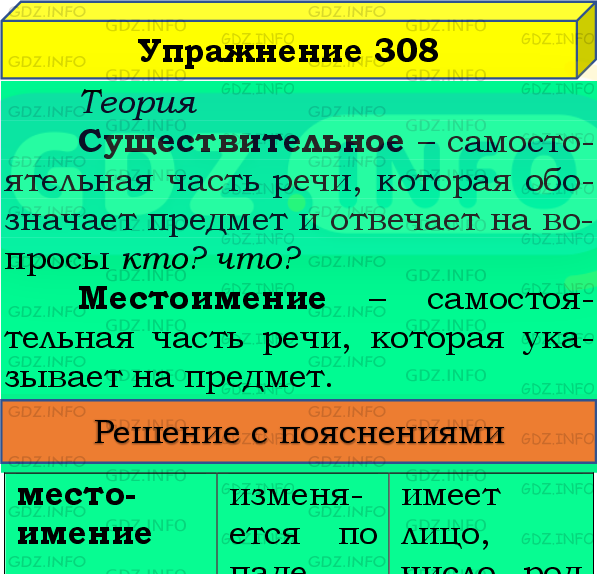 Фото подробного решения: Номер №308, Часть 2 из ГДЗ по Русскому языку 4 класс: Канакина В.П.