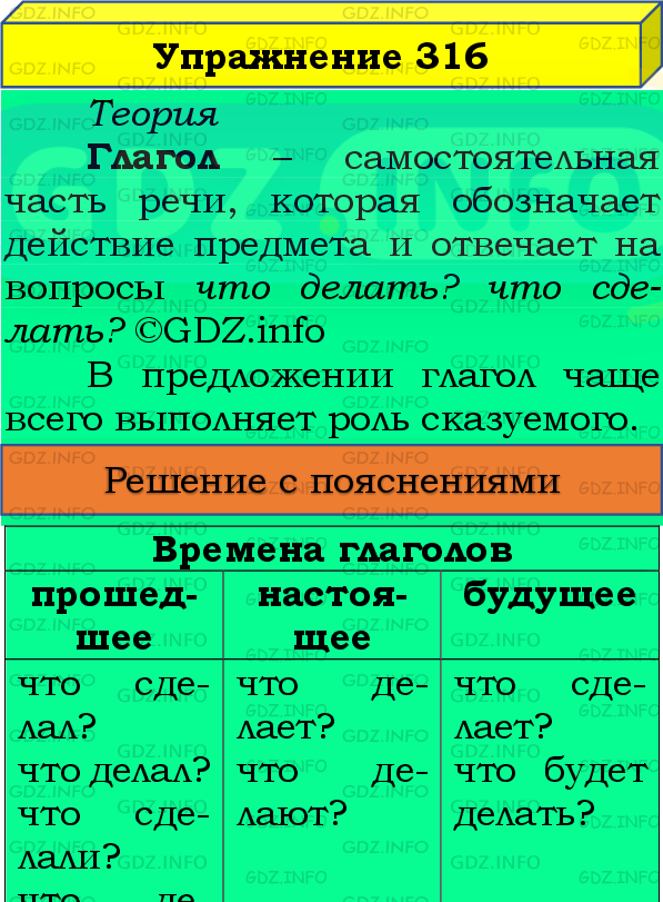 Фото подробного решения: Номер №316, Часть 2 из ГДЗ по Русскому языку 4 класс: Канакина В.П.