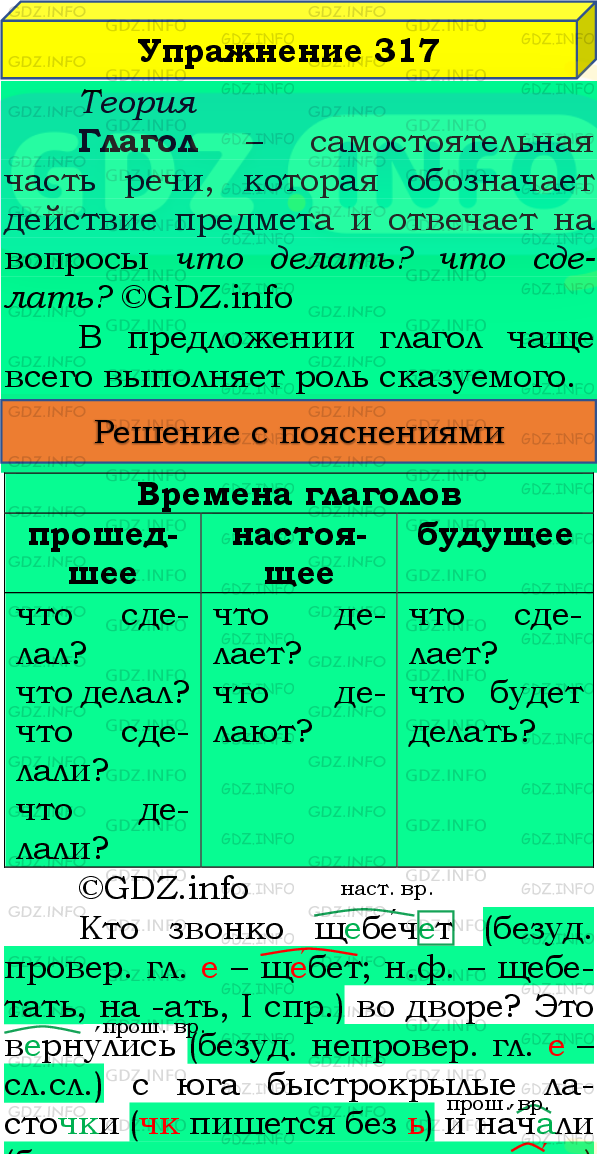 Фото подробного решения: Номер №317, Часть 2 из ГДЗ по Русскому языку 4 класс: Канакина В.П.