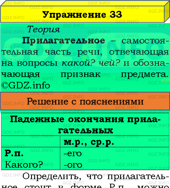 Фото подробного решения: Номер №33, Часть 2 из ГДЗ по Русскому языку 4 класс: Канакина В.П.