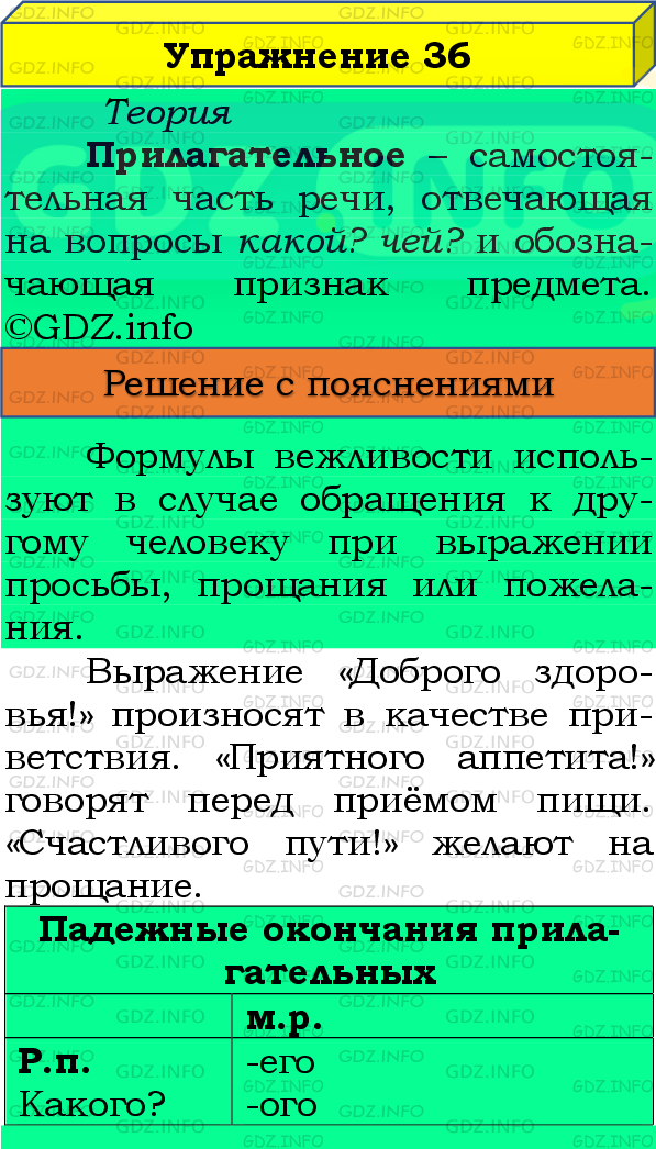 Фото подробного решения: Номер №36, Часть 2 из ГДЗ по Русскому языку 4 класс: Канакина В.П.