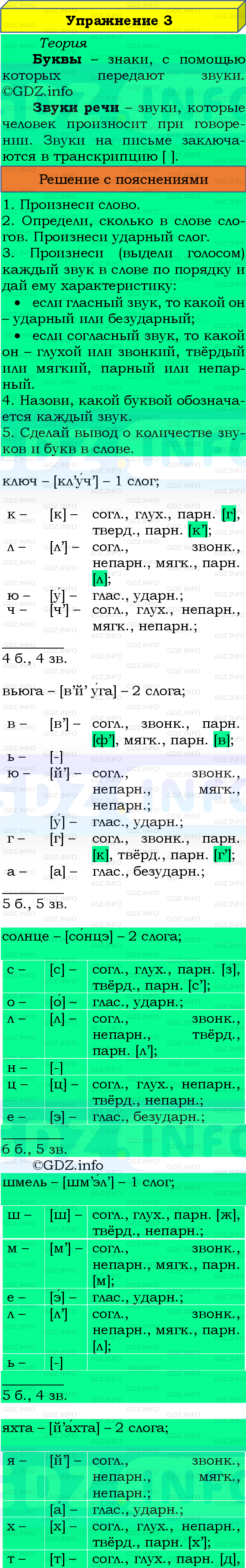 Фото подробного решения: Проверь себя, страница 120 №3, Часть 2 из ГДЗ по Русскому языку 4 класс: Канакина В.П.