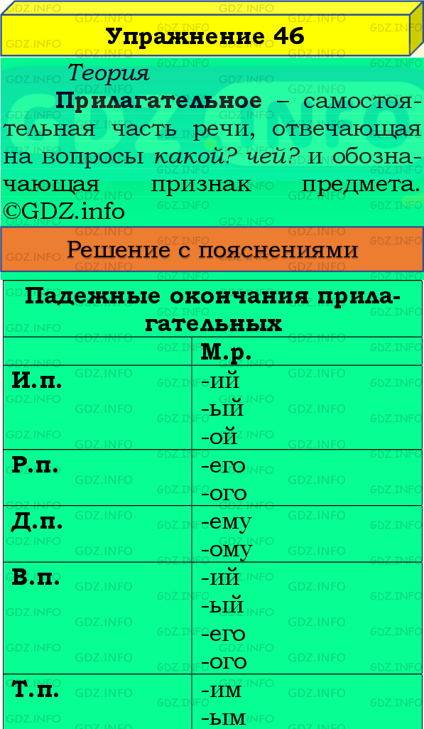 Фото подробного решения: Номер №46, Часть 2 из ГДЗ по Русскому языку 4 класс: Канакина В.П.