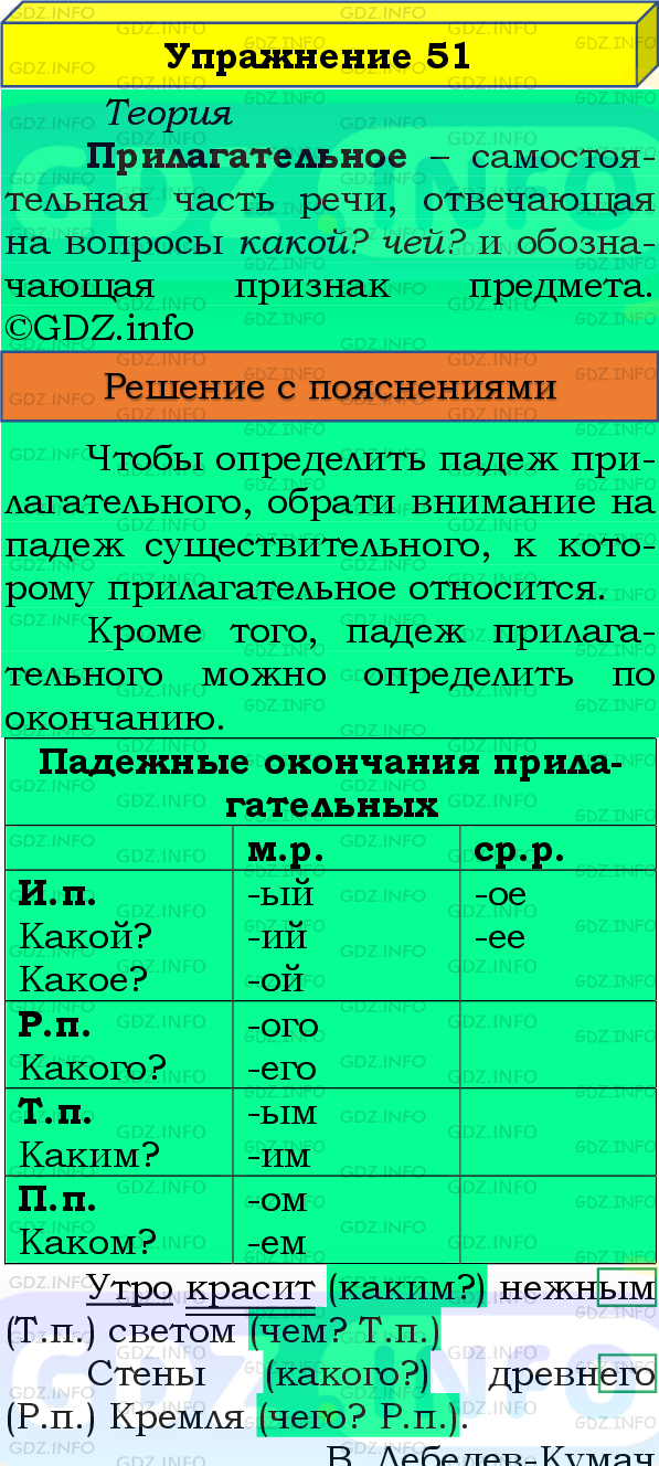 Фото подробного решения: Номер №51, Часть 2 из ГДЗ по Русскому языку 4 класс: Канакина В.П.