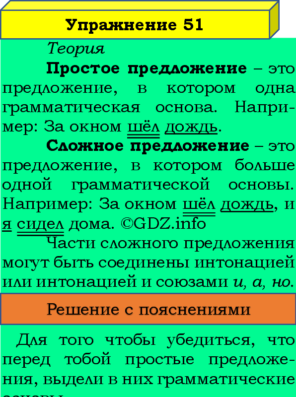 Фото подробного решения: Номер №51, Часть 1 из ГДЗ по Русскому языку 4 класс: Канакина В.П.