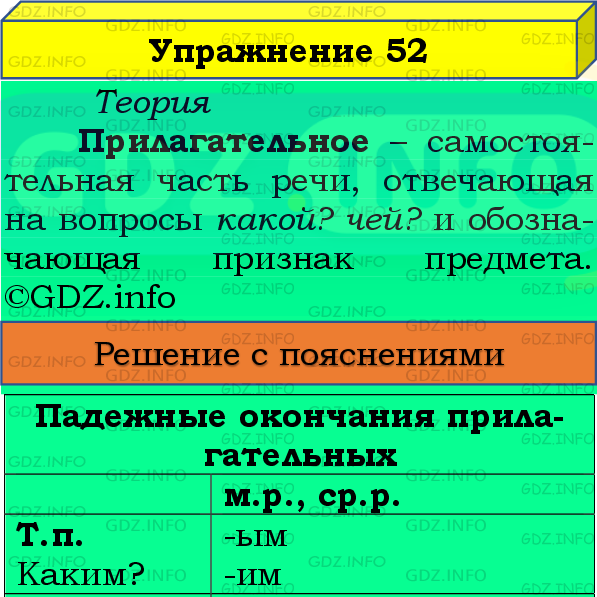 Фото подробного решения: Номер №52, Часть 2 из ГДЗ по Русскому языку 4 класс: Канакина В.П.