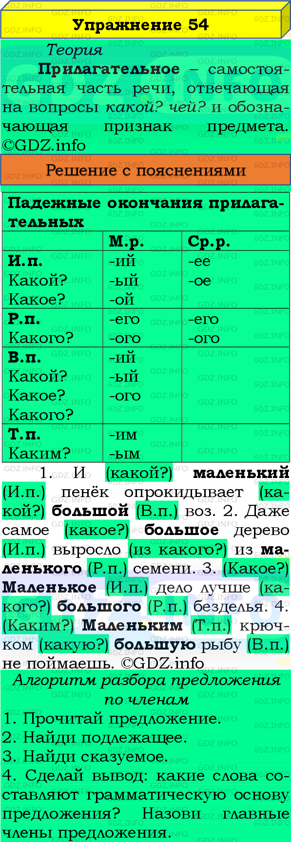 Фото подробного решения: Номер №54, Часть 2 из ГДЗ по Русскому языку 4 класс: Канакина В.П.