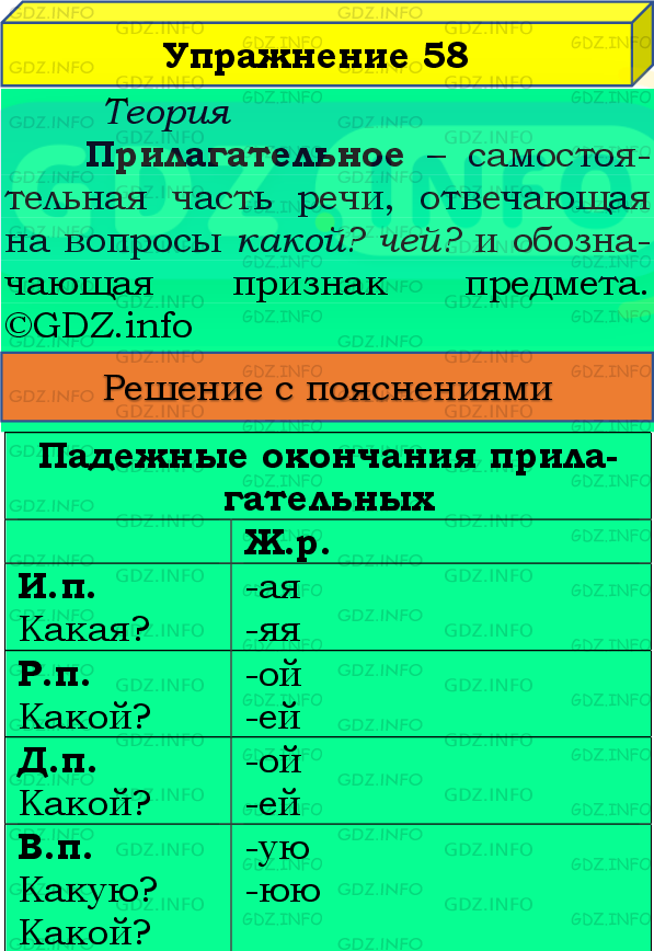 Фото подробного решения: Номер №58, Часть 2 из ГДЗ по Русскому языку 4 класс: Канакина В.П.