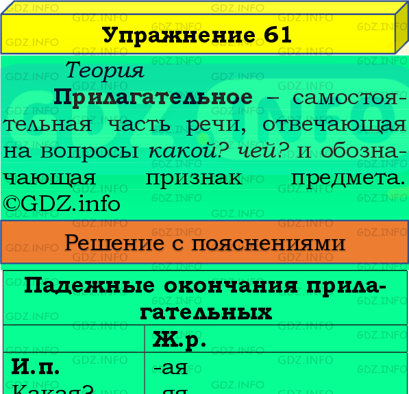 Фото подробного решения: Номер №61, Часть 2 из ГДЗ по Русскому языку 4 класс: Канакина В.П.