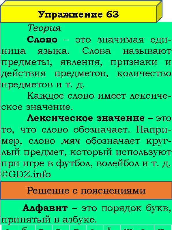 Фото подробного решения: Номер №63, Часть 1 из ГДЗ по Русскому языку 4 класс: Канакина В.П.
