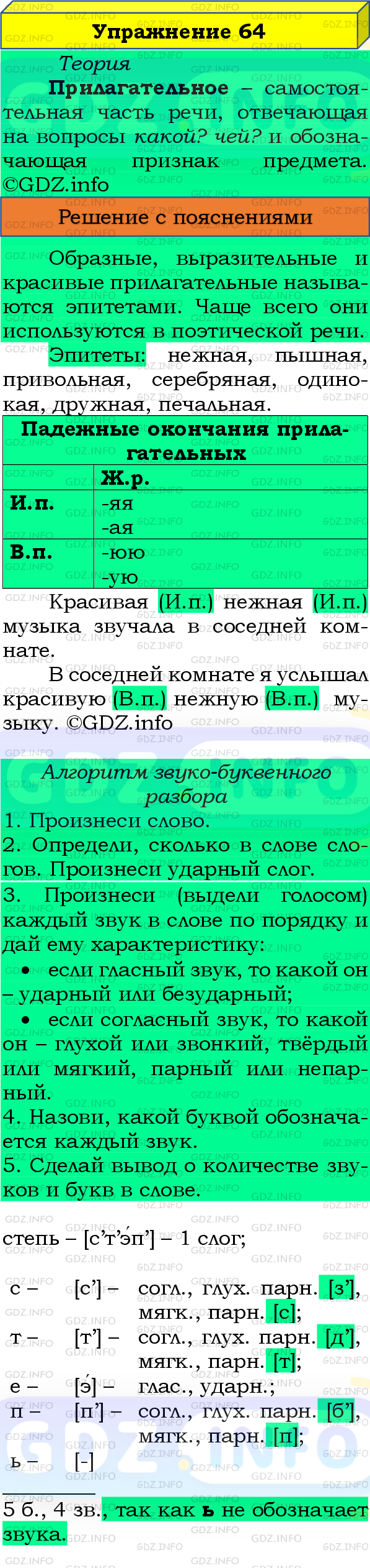 Фото подробного решения: Номер №64, Часть 2 из ГДЗ по Русскому языку 4 класс: Канакина В.П.