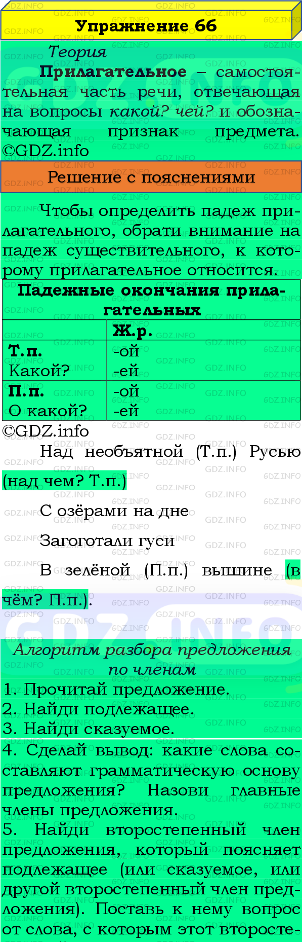 Фото подробного решения: Номер №66, Часть 2 из ГДЗ по Русскому языку 4 класс: Канакина В.П.