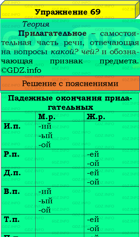 Фото подробного решения: Номер №69, Часть 2 из ГДЗ по Русскому языку 4 класс: Канакина В.П.